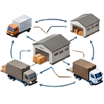 Distribution Business ERP