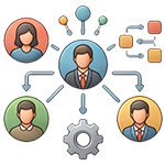 hr management